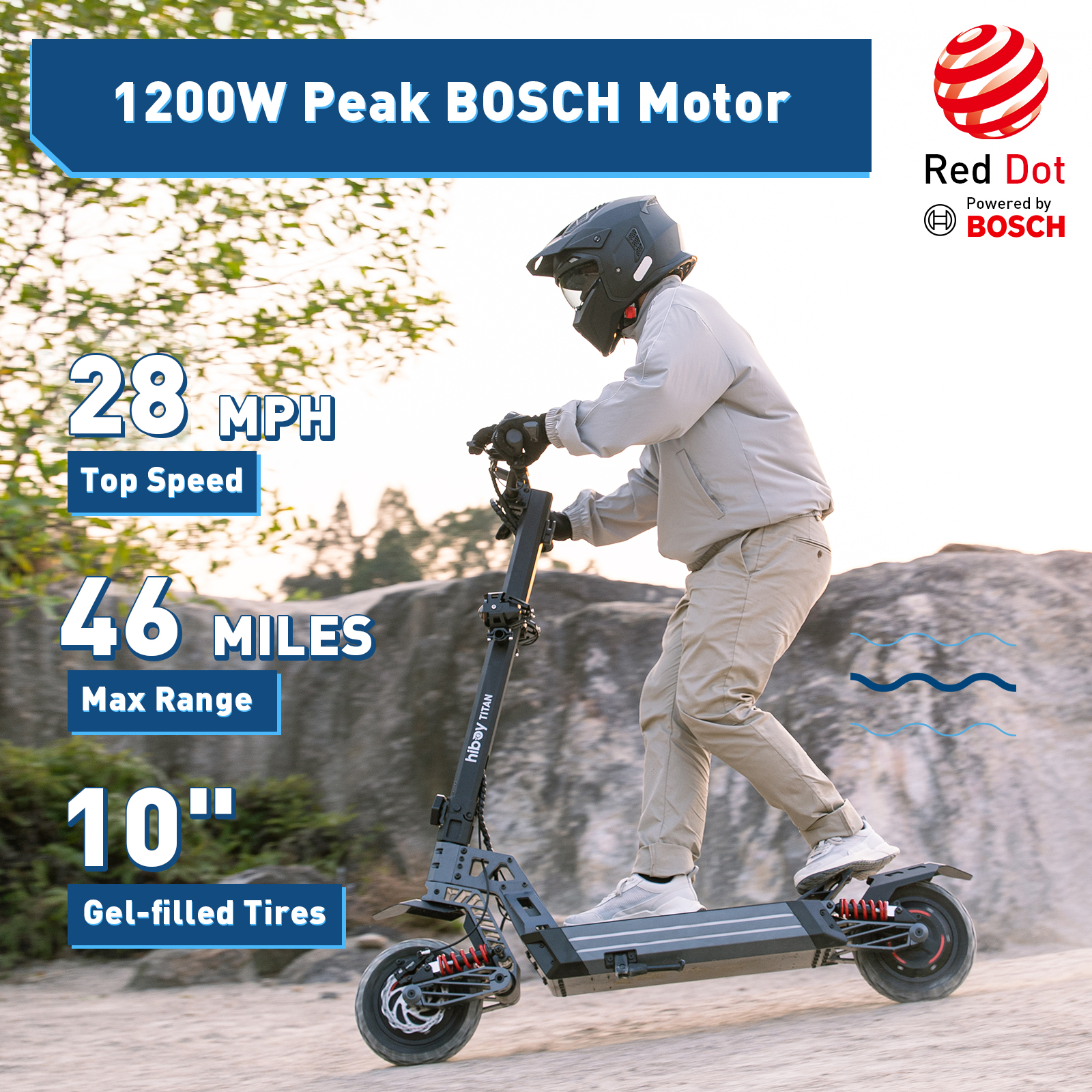 Hiboy TITAN Electric Scooter 2026
