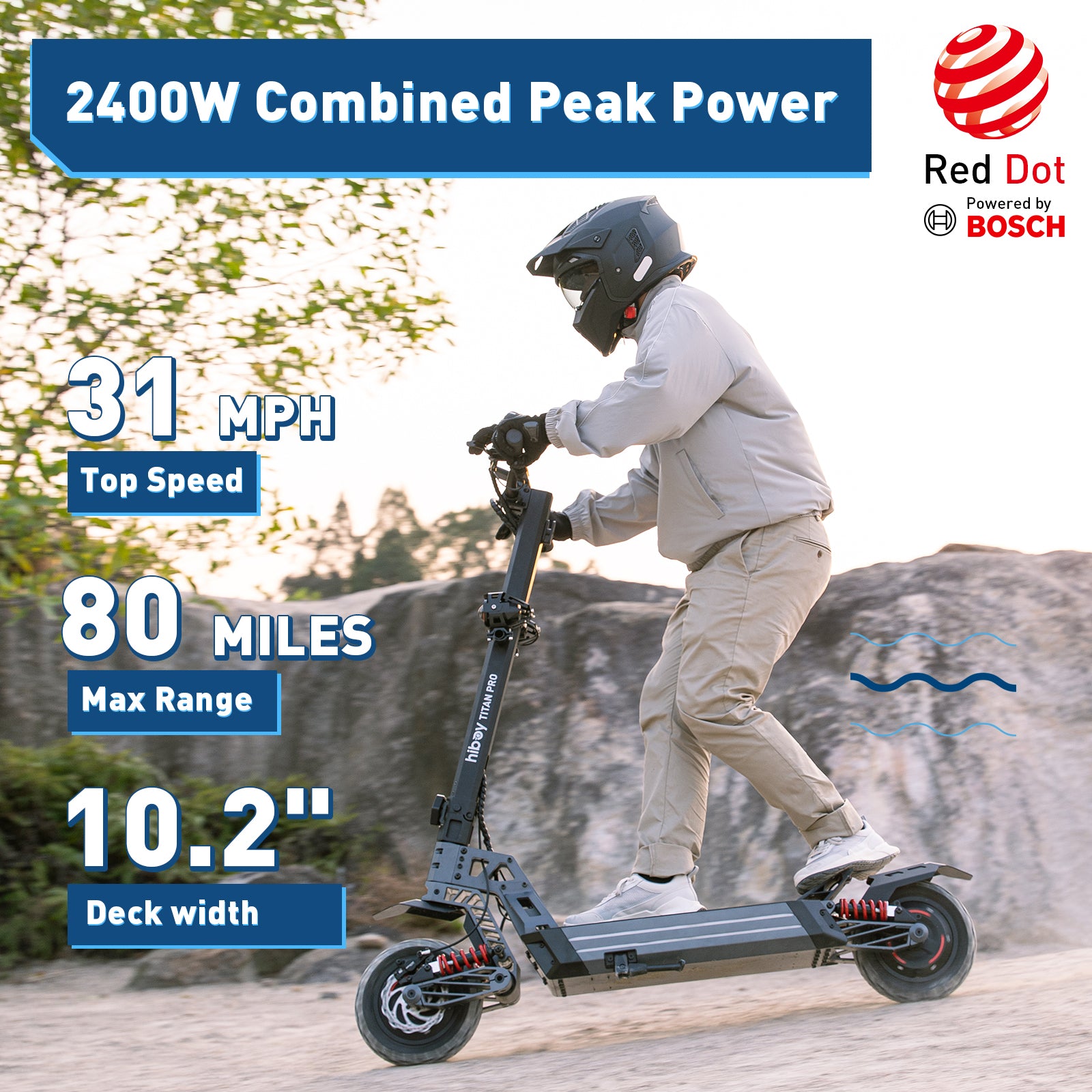 Hiboy TITAN PRO Electric Scooter 2025