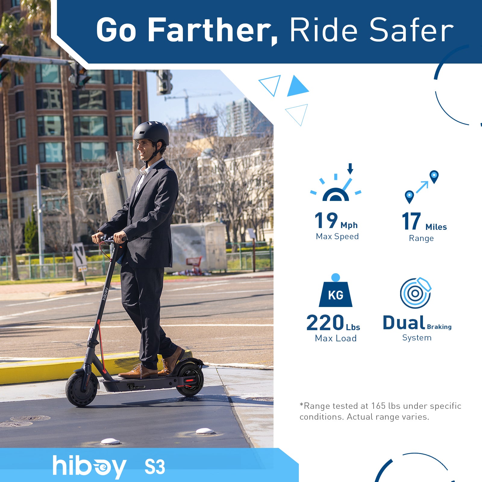 Hiboy S3 Electric Scooter
