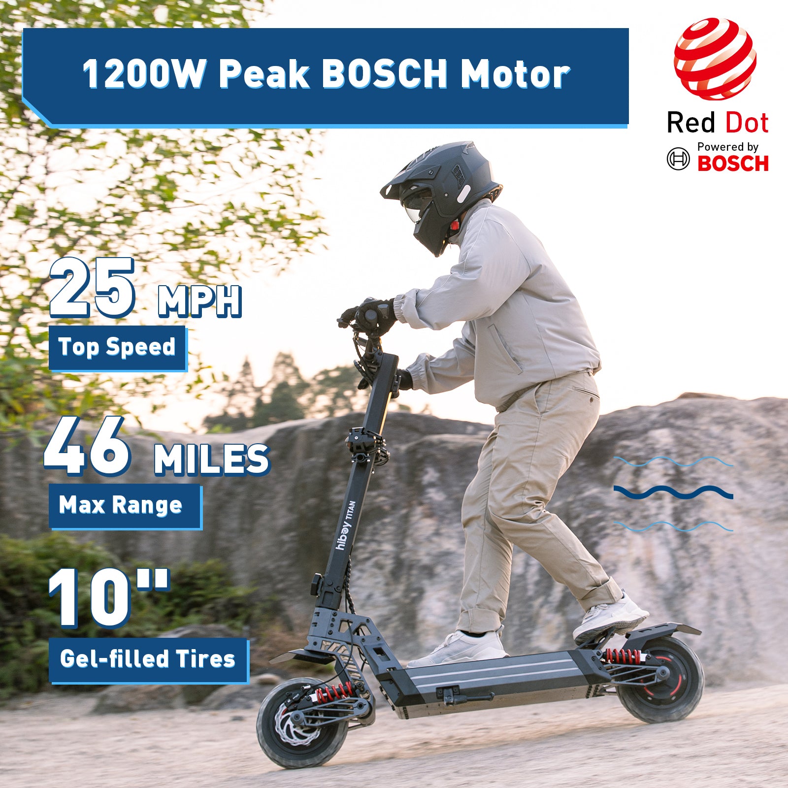 Hiboy TITAN Electric Scooter 2025