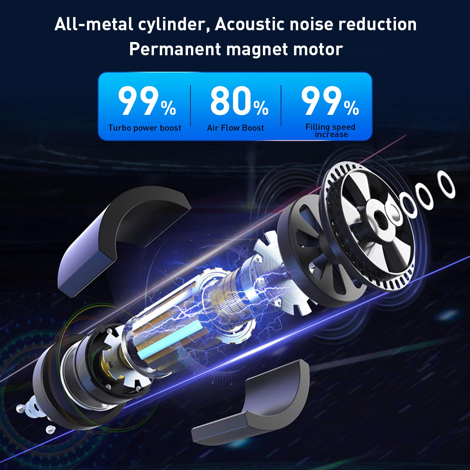 Tire Inflator Hiboy