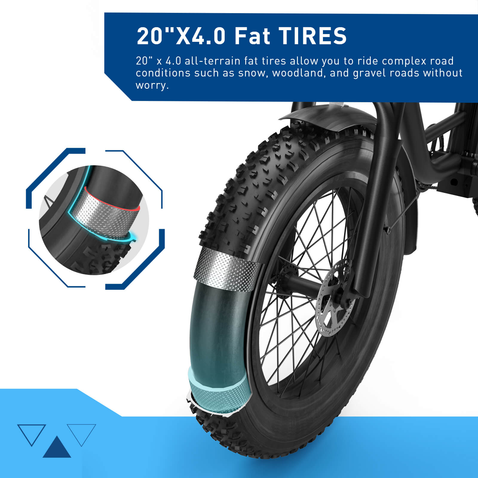 Hiboy EX6 Step-thru Fat Tire Electric Bike Hiboy
